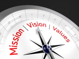 Observing business principles